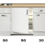 Kitchenette 130cm zonder wandkasten HRG-89